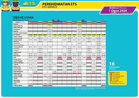 KTM announces new ETS schedule, to start from August 1 .